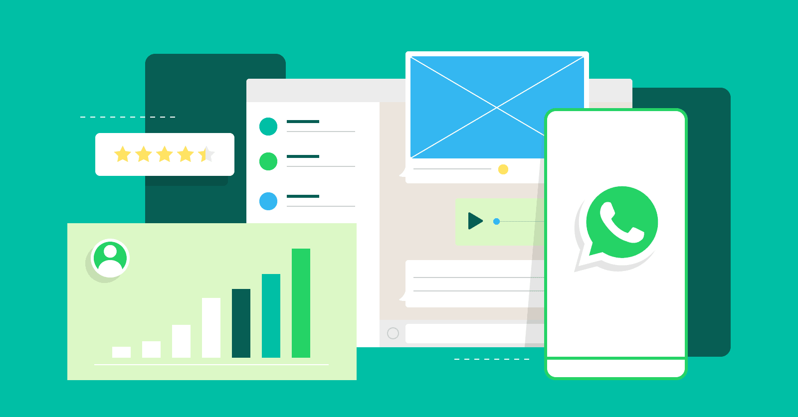 How do 007's overseas traffic generation tools optimize overseas customer marketing effectiveness with WhatsApp group messaging tags?